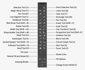 Adobe Illustrator Tool Bar - Toolbar In Adobe Illustrator #2020497