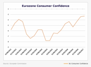 That Said, There Are Still Some Menacing Clouds Darkening - Diagram #2022114
