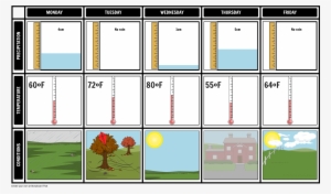 Advanced Weather Diary - Weather #2023598