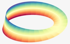 Möbius Strip - Wikimedia Commons #2024459