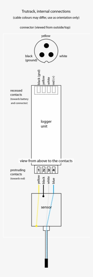 Tt Connections - Micro-star International #2024635
