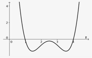 Autonomous Differential Equation Example Function - Math Equations Transparent Png #2025141