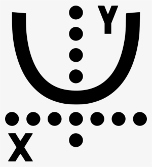 Graph Equation Comments - Equation #2025266