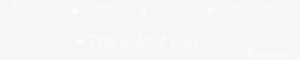 Rule Of Law Equation - French Flag 1815 1830 #2025649