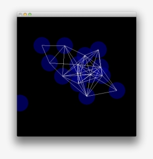 Particles With Springs - Openframeworks #2028047