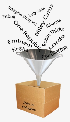 Wsj Article “radio's Answer To Spotify Less Variety - Paragon Media Strategies Llc #2028404