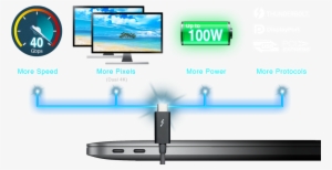 What Is Thunderbolt™ - Thunderbolt #2028872