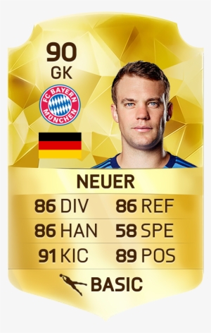 1 - Neuer - Neuer In Fifa 17 #2031286