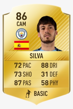 Fifa 17 Ratings - David Silva Fifa 17 Card #2031360