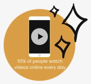 Interactive Transcript Video Player On Phone With Quote - Tehuantepec #2031715 Interactive Transcript Video Player On Phone With Quote - Tehuantepec #2031715