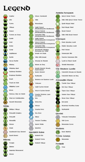 Additional Gimp Hex Brushes - D&d Map Legend #2032035