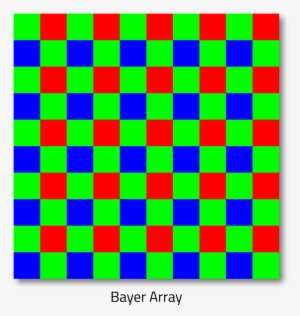 Clipart Free Library From Cameras To Colors Creativity - 3 Color Checkerboard Pattern #2033073