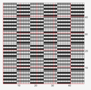 Checkerboard - Zoella Christmas Nails #2033400