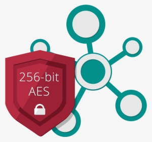 Network Security - Aes 256 Bit Icon #2037452