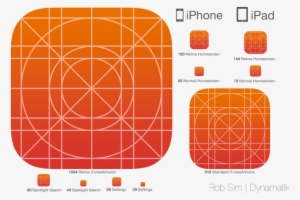 Ios 7 Icon Template - Garden #2040521