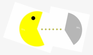 Pacman - Circle #2041072 Pacman - Circle #2041072