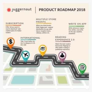 What 2018 Will Look Like For The App - Information #2041577