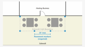 Apply For A “tables And Chairs” Or Sidewalk Café Permit - Seattle #2041831
