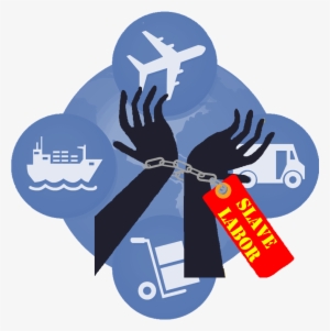 Slavery And Supply Chain - None Of The Above Party Of Ontario #2044910