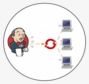 Jenkins Stainless Steel Travel Mug #2045171