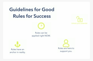 How To Tell Good Rules From Bad Ones - Bad Ones #2046458