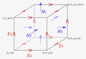File - Yee-cube - Svg - Staggered Yee Lattice #2047339