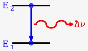 Energy Level #2047342