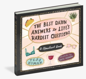 Click To Enlarge Courtesy #2048193