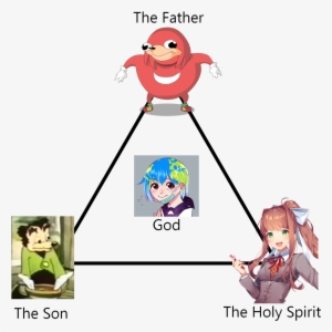 I Made This, While Chatting On Skype I Feel Like It - Uganda Knuckles Earth Chan #2048239