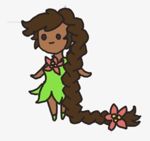 Gardener - Sort The Court Gardener #2048987