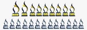 Awards #2049575