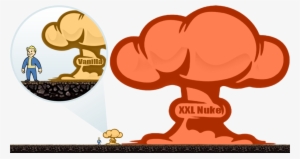 Xxl Nukes Nuclear Explosions - Cloud #2049999