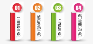 Team Effectiveness-living Brave - Team Effectiveness #2051528