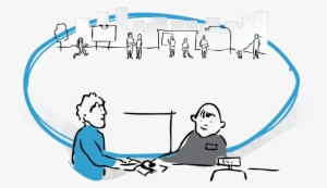 Understand Customers And Create Impact - Human #2051895