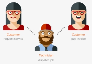 Customers Can Review, Submit, And Approve The Projects, - Cartoon #2051918