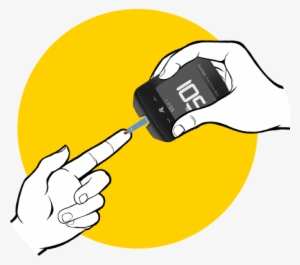 Glucose Monitoring Meters #2052145