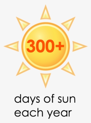 Heat Up Your Career And Life In Las Vegas - Weather Clear #2052824