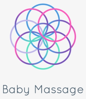 Baby Massage - Sensory Land #2053361