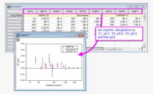 Adding Error Bars To Your Graph03 - Draw Error Bar In Origin #2054497