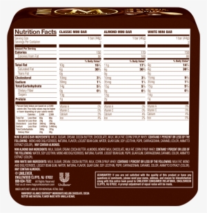Magnum Ice Cream Nutritional Information #2054780