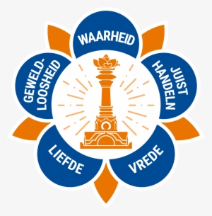 Ssio Logo In English And Other Languages - Sathya Sai Baba Logo #2055699