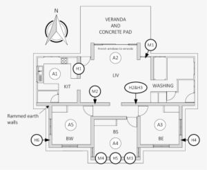 House Plan Showing Sensor Positions - Technical Drawing #2056092