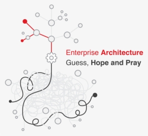 Ea Or Guess Hope And Pray - Diagram #2057995