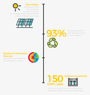 Whyb 4 - Diagram #2060487