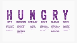 Hungry - Gym And Tonic Mugs #2061305