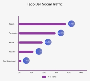 Post Navigation - Report #2062018