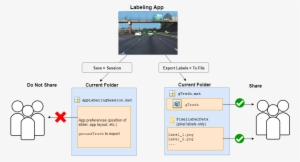 Do Not Share This File - Simulink #2063344