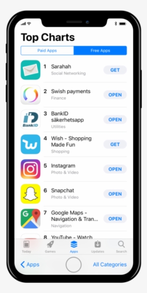 How Apple Could Adapt Ios - Iphone X Transparent Background #2064565