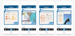 Kipp-iphone - Mis Apneas: Dejar De Respirar Como Respuesta A Un Hecho #2066066