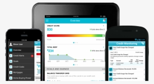 Credit Sesame On Your Smart Phone - China Social Credit Iphone #2066069